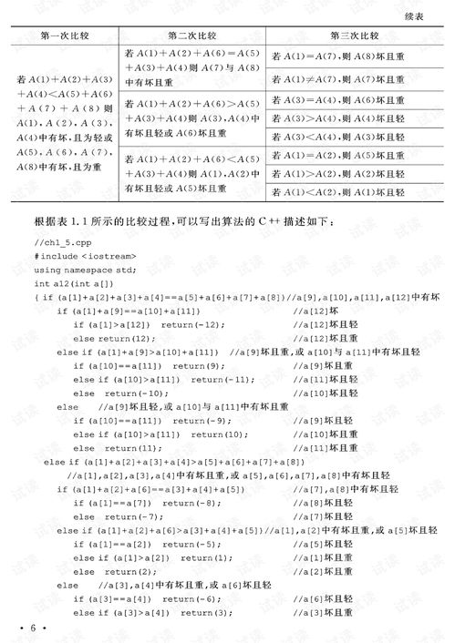 《计算机软件技术基础（第二版）》习题解答与计算机软件技术开发指南