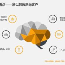 探索未来科技 重庆友恒电脑科技有限责任公司的创新之路